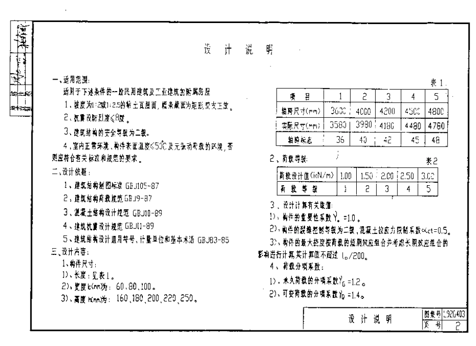 L92G403 预应力混凝土檩条.pdf_第3页