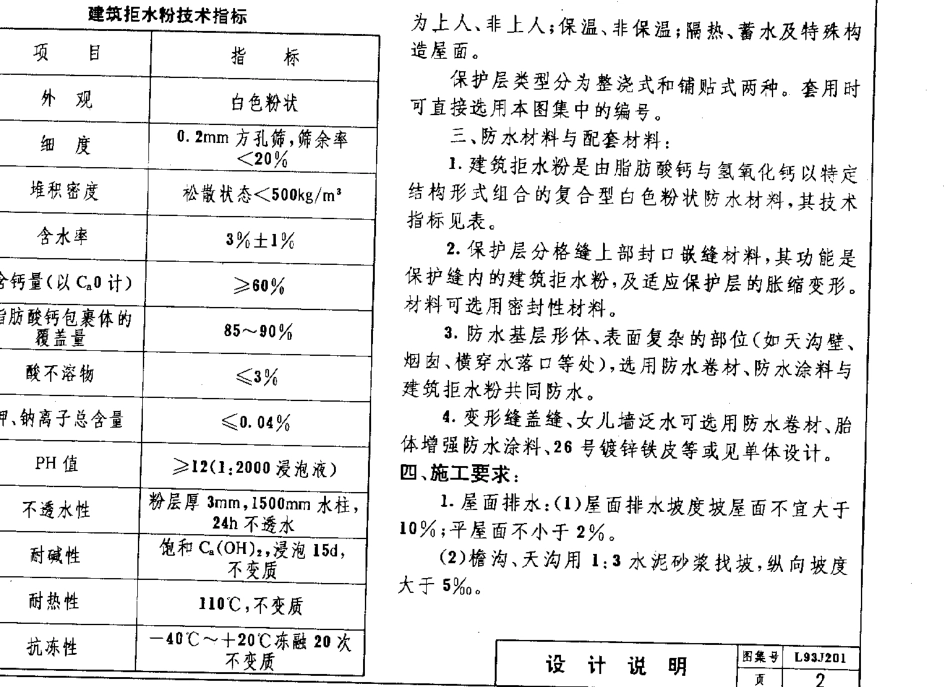 L93J201 建筑拒水粉屋面防水构造.pdf_第3页