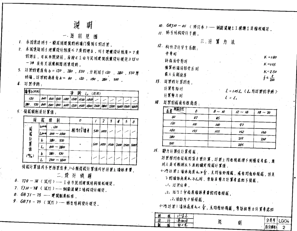LG04 钢筋混凝土过梁.pdf_第3页