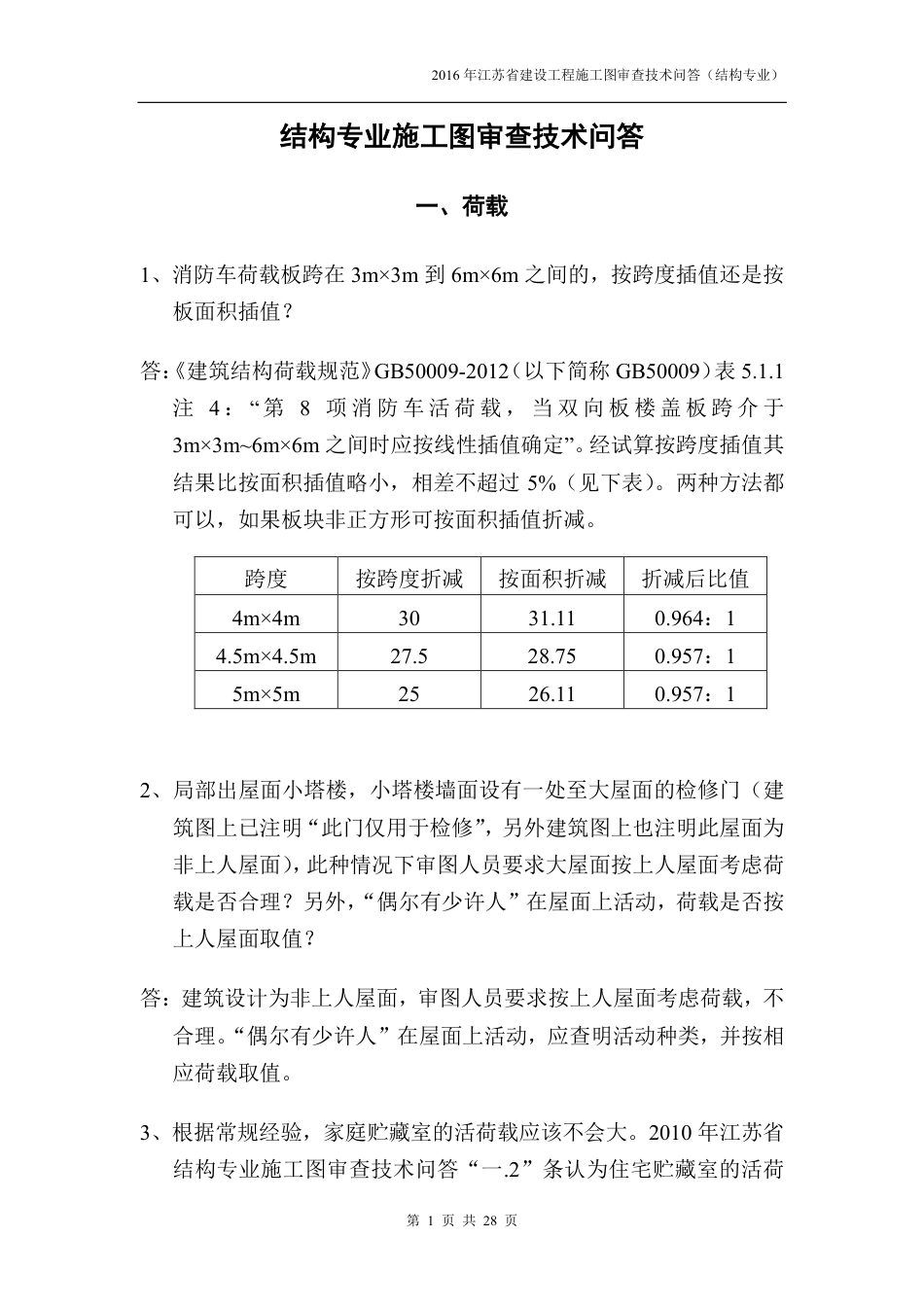 2016年江苏省建设工程施工图审查技术问答-结构专业.pdf_第1页