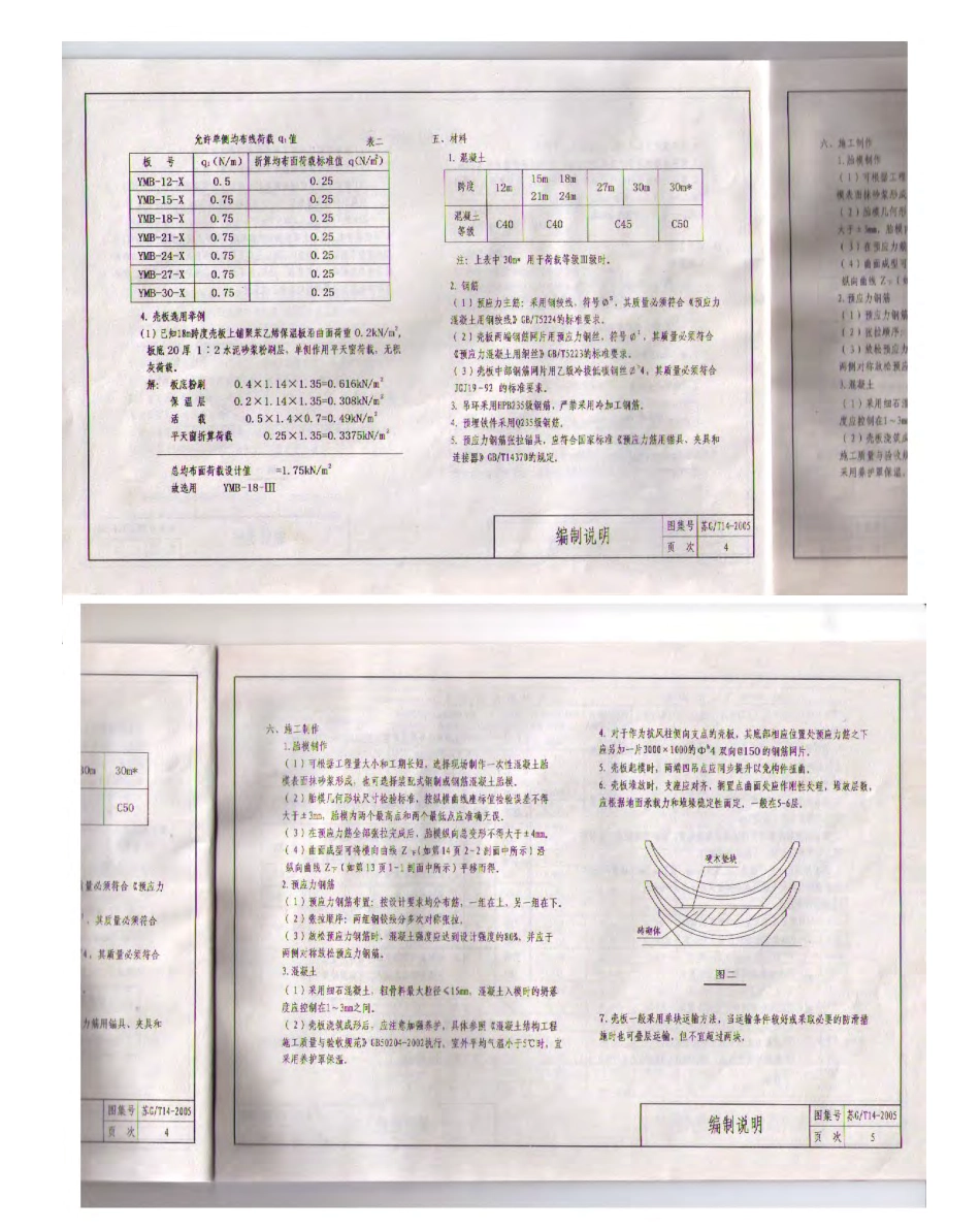 苏G／T14-2005 预应力混凝土马鞍型壳板.PDF_第3页