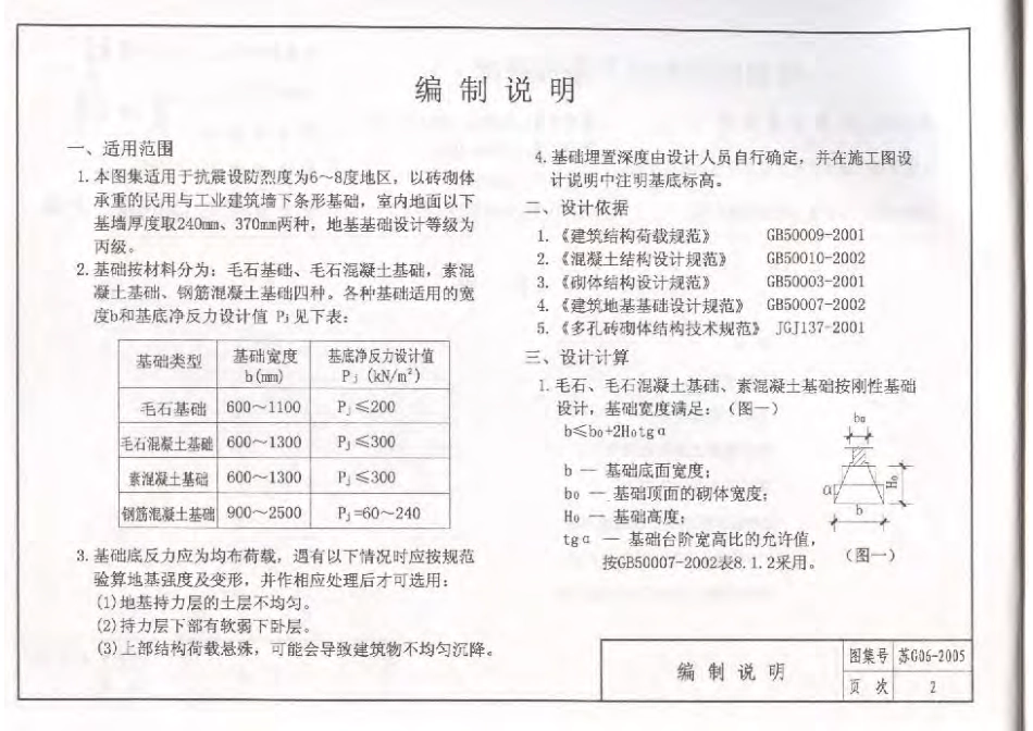 苏G06-2005砖砌体结构墙下条形基础.pdf_第3页
