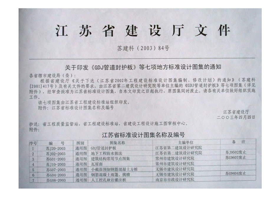 苏G07-2003 小截面预制钢筋混凝土方桩.pdf_第2页
