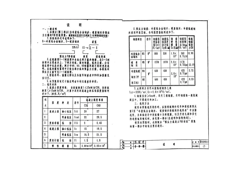 苏G9203-3 预应力混凝土V形折板(冷拔低合金钢丝、碳素钢丝折板构件).pdf_第3页