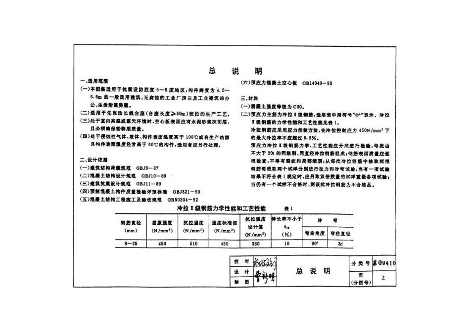 苏G9410 180预应力混凝土空心板图集(冷拉Ⅱ级钢筋).pdf_第3页