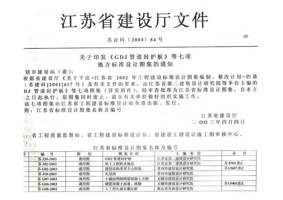 苏J10-2003 瓦屋面.pdf_第3页