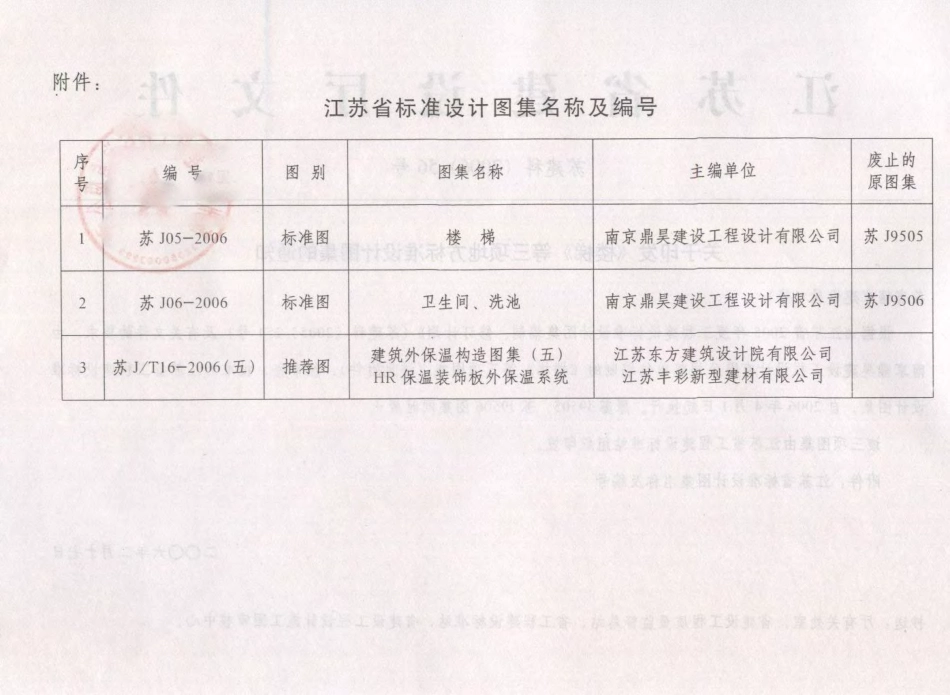 苏JT16-2006(五) 建筑外保温构造图集(五) HR保温装饰板外保温系统.pdf_第3页
