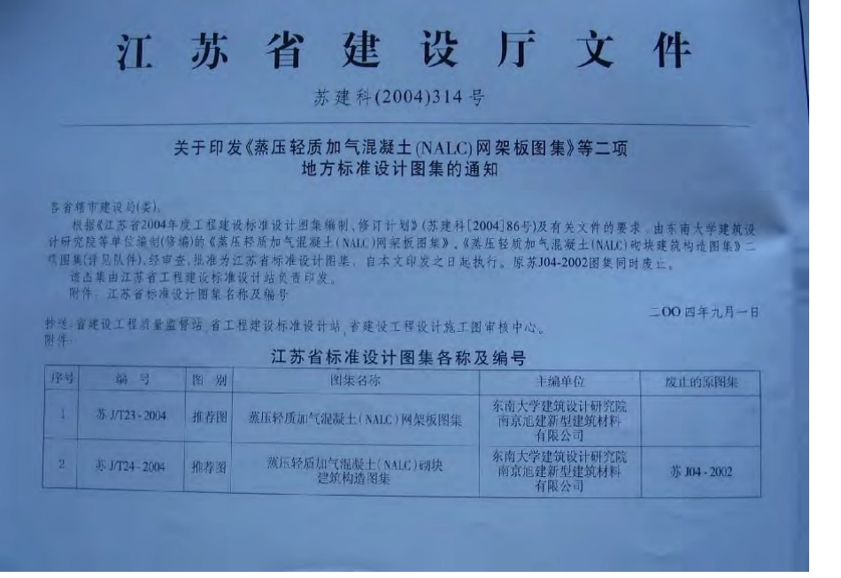 苏JT24-2004蒸压轻质加气混凝土(NALC)砌块建筑构造图集.pdf_第2页