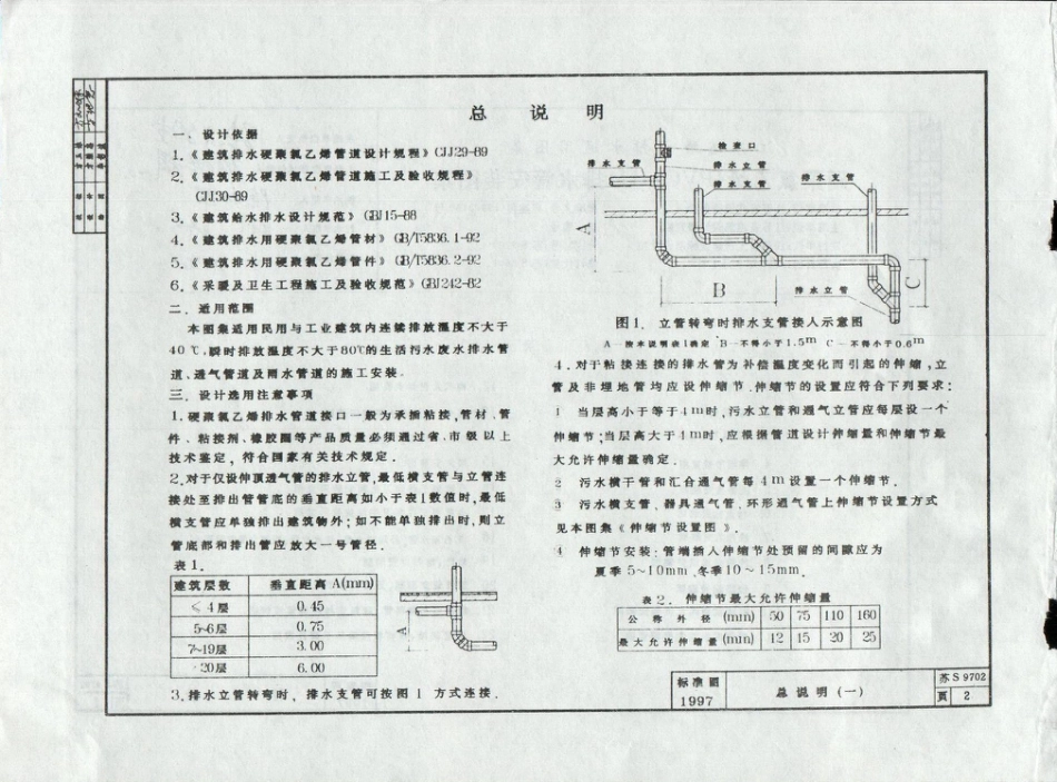 苏S9702 硬聚氯乙烯(PVC－U)排水管安装图集.pdf_第2页