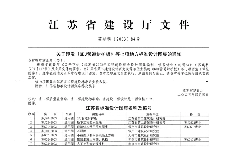 瓦屋面[苏J10-2003].pdf_第3页