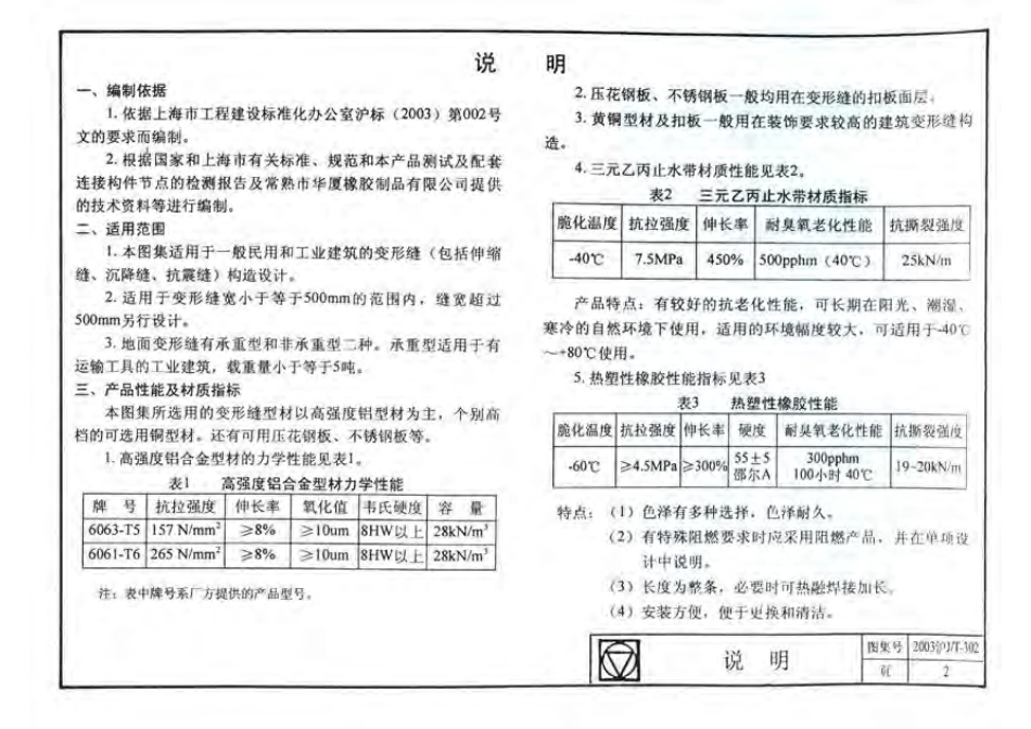 2003沪J∕T-302 建筑变形缝构造及配件(有缺页).pdf_第3页