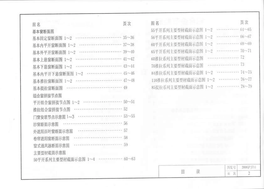 2008沪J711 铝合金节能窗.pdf_第3页