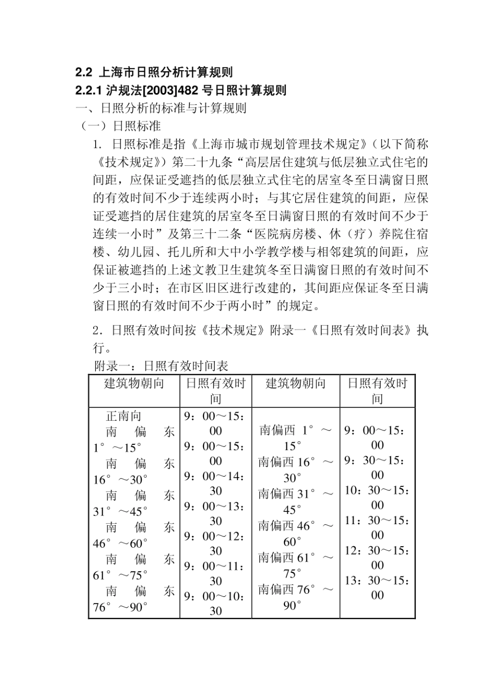 上海市日照分析计算规则.pdf_第1页