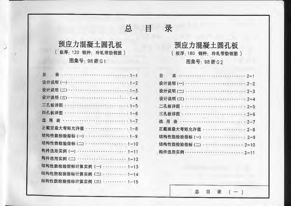 98浙G2 预应力混凝土圆孔板(板厚：180 钢种：冷轧带肋钢筋).pdf_第2页