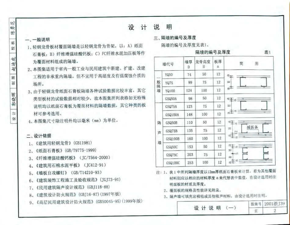 2001浙J39 轻钢龙骨板材覆面隔墙.pdf_第3页
