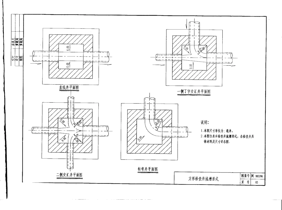 闽99S206 常用室外排水构筑物(检查井、明暗沟、雨水口).pdf_第2页