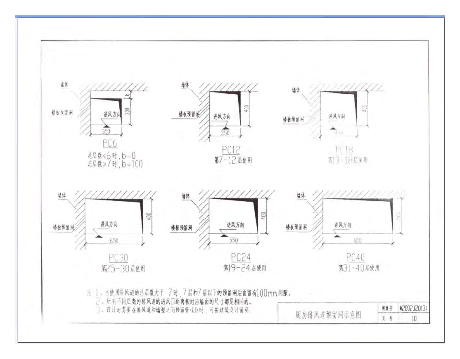闽2002J20(3) 住宅厨房卫生间排风道选用图集(三).pdf_第3页