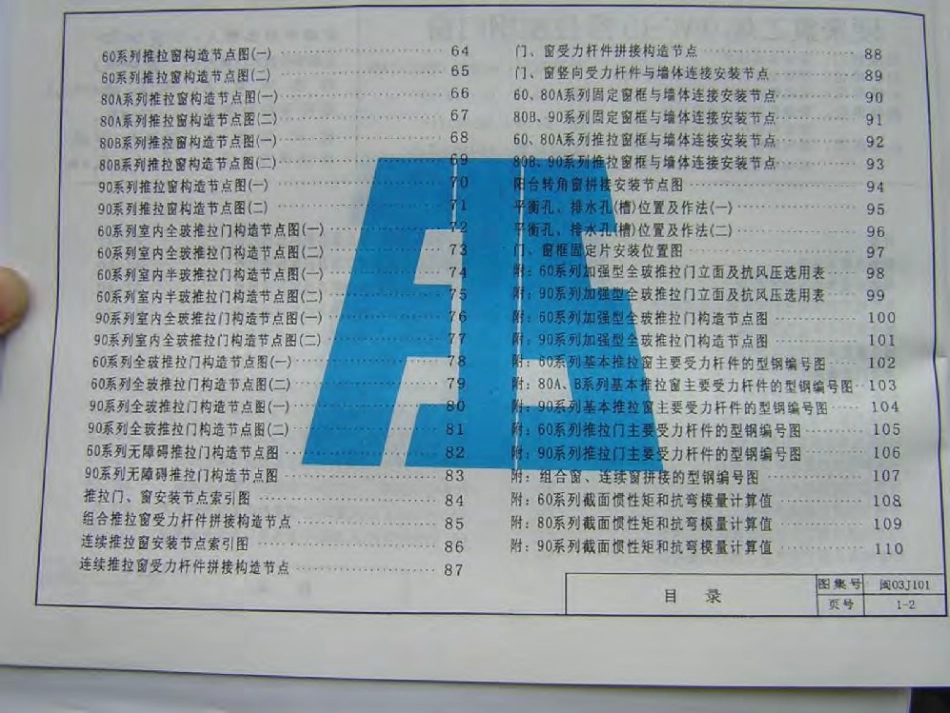 闽2003J101 硬聚氯乙烯(PVC-U)推拉塑钢门窗.pdf_第2页