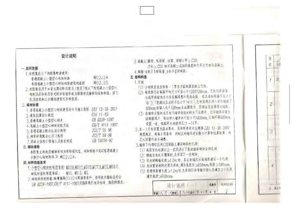 闽02G118 普通混凝土小型空心砌块砌体结构构造图.pdf_第3页
