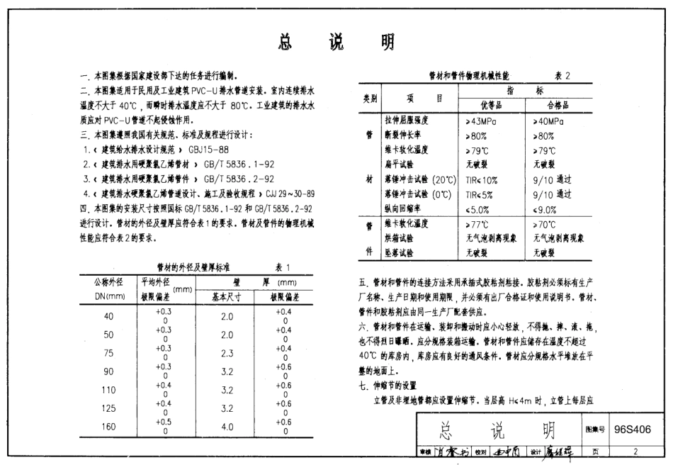96S406建筑排水用硬聚氯乙烯(PVC-U)管道安装.pdf_第2页