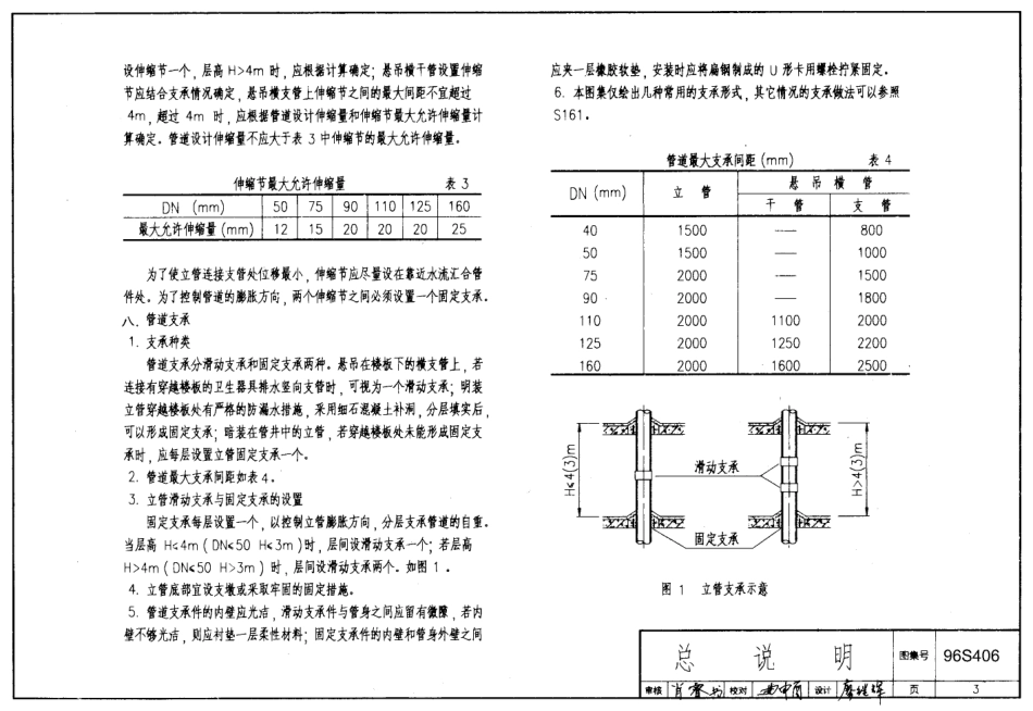 96S406建筑排水用硬聚氯乙烯(PVC-U)管道安装.pdf_第3页