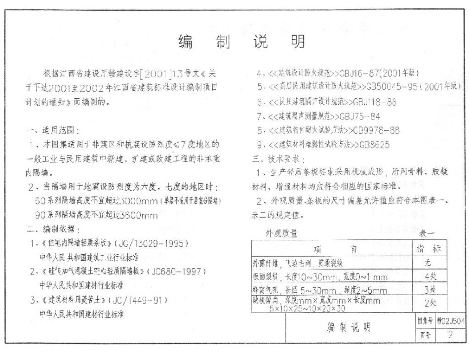 赣02J504 硅镁空心轻质隔墙板(GM板).pdf_第2页