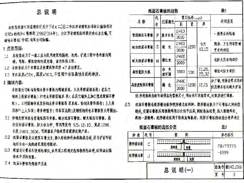 赣04ZJ506 轻钢龙骨石膏板隔墙及吊顶(一).pdf_第3页