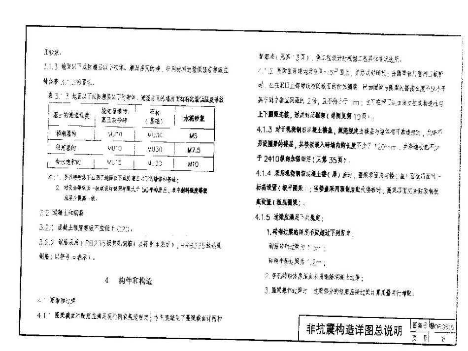 赣06G602 砖砌体结构房屋构造详图.pdf_第2页