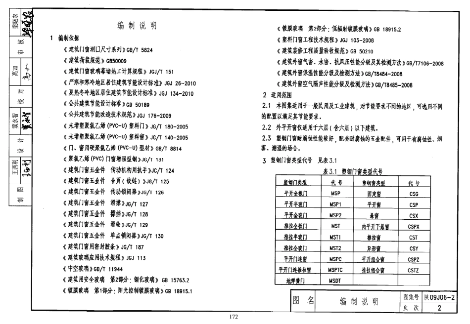 陕09J06-2塑钢门窗.pdf_第2页