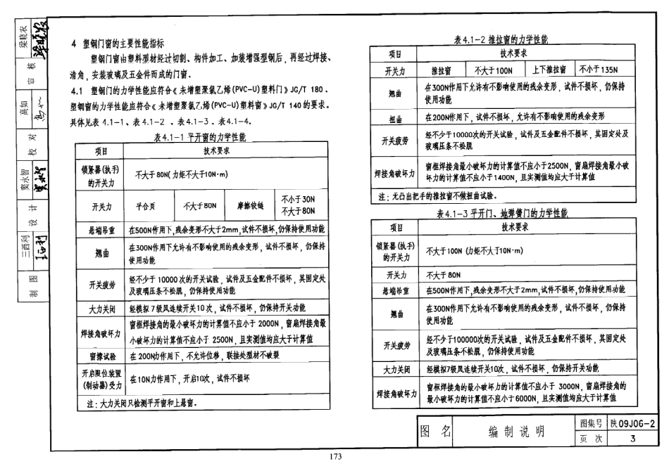 陕09J06-2塑钢门窗.pdf_第3页