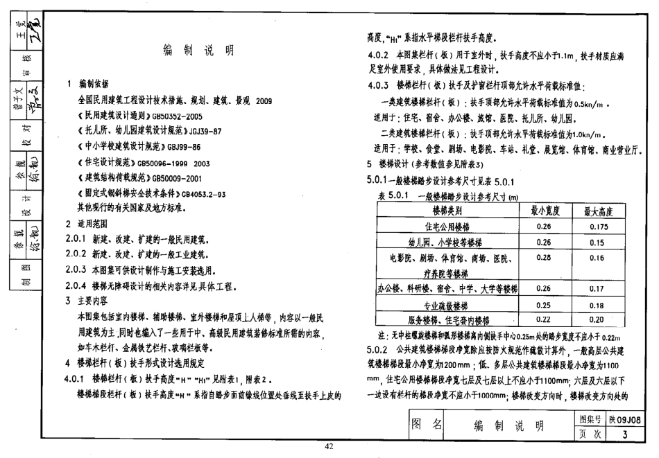 陕09J08 楼梯 栏杆 栏板 09系列建筑图集.pdf_第3页
