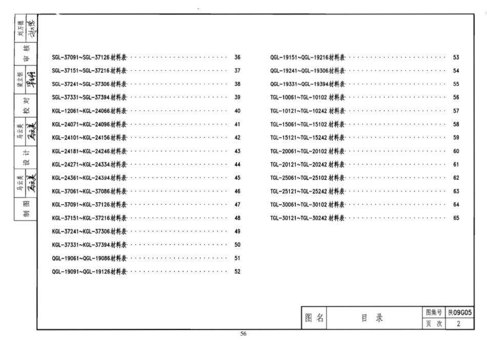 陕09G05 钢筋混凝土过梁 09系列结构图集.pdf_第2页
