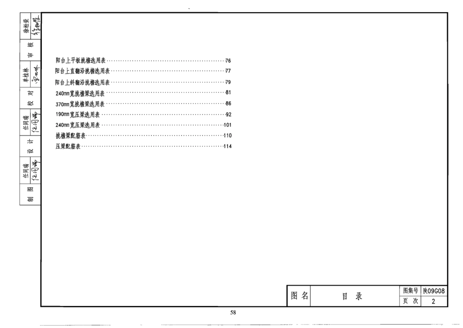 陕09G08钢筋混凝土雨篷挑檐.pdf_第2页