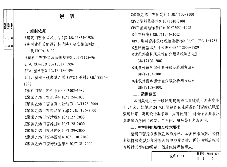 陕02J06-4塑钢门窗.pdf_第2页
