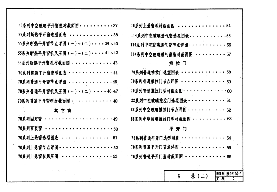 陕02J06-3铝合金门窗.pdf_第3页