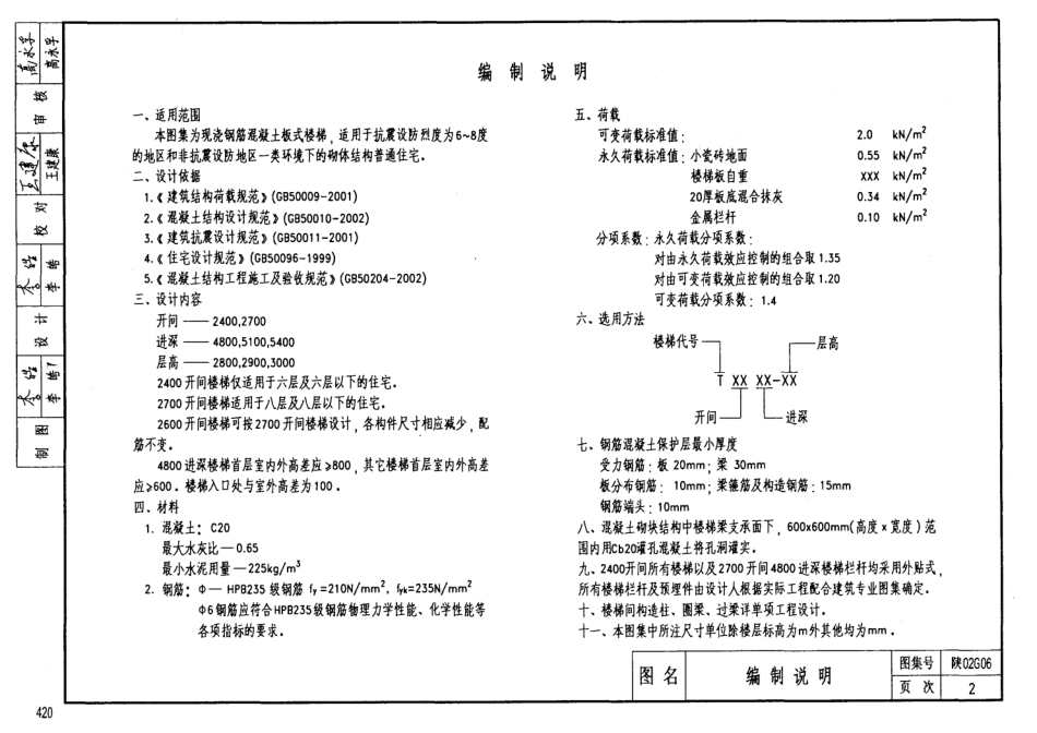 陕02G06钢筋砼住宅楼梯.pdf_第3页