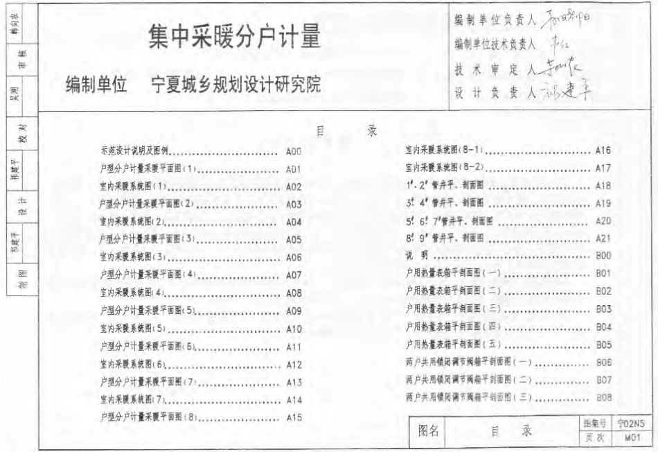 宁02N5 集中采暖分户计量.pdf_第1页