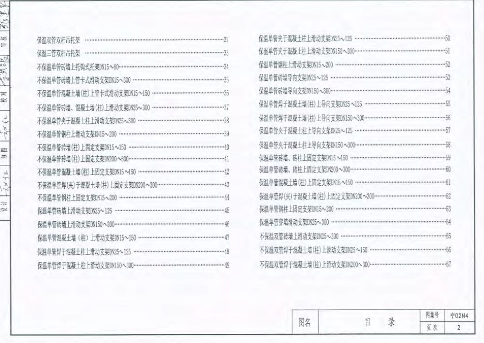 宁02N4 管道支架、吊架.pdf_第2页