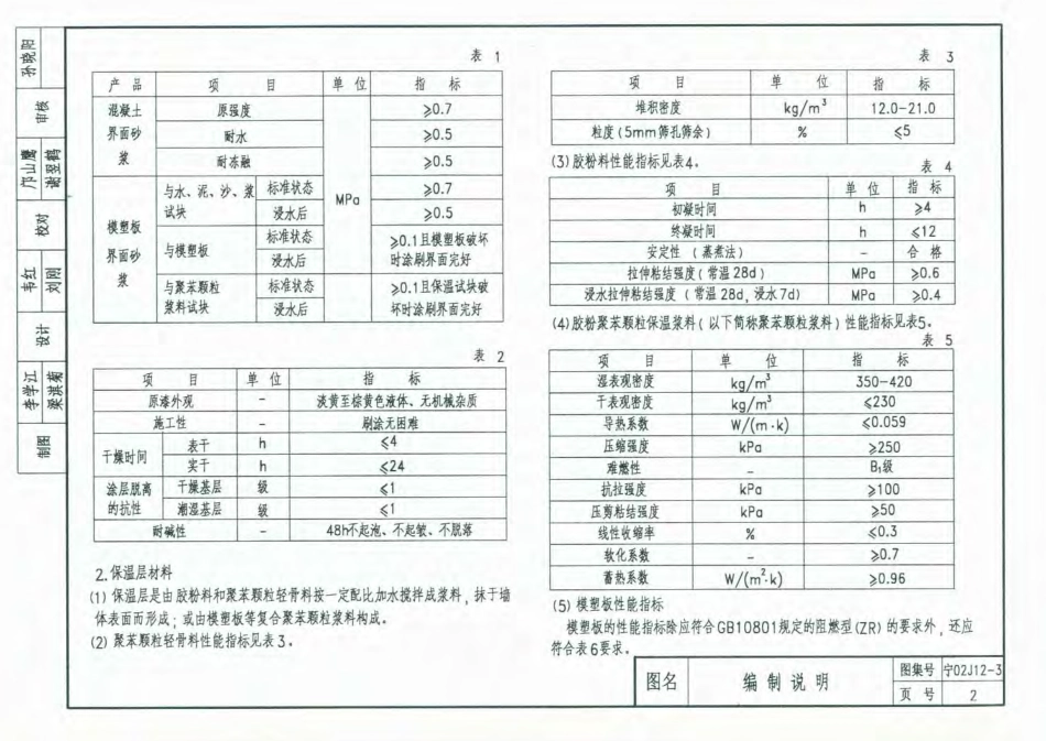 宁02J12-3 外墙外保温建筑构造图集(三) 胶粉聚苯颗粒.pdf_第3页