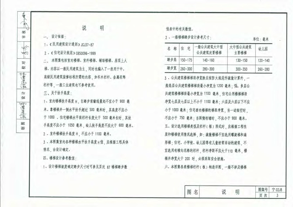 宁02J8 楼梯.pdf_第3页