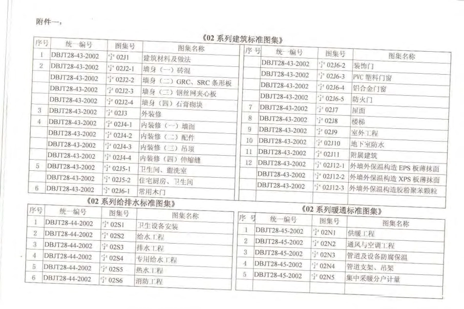 宁02J7屋面.pdf_第1页