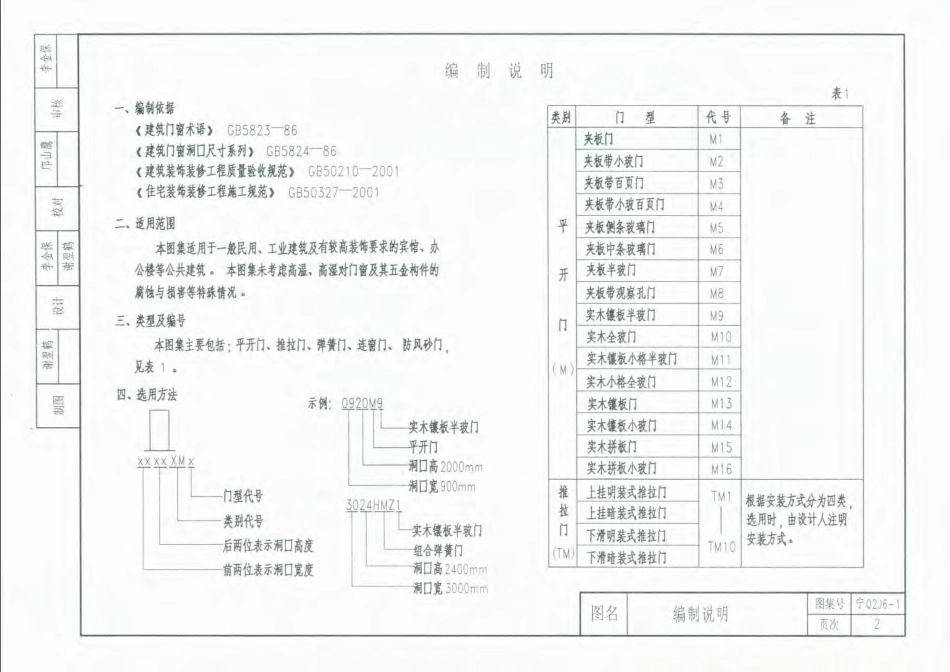 宁02J6-1 常用木门.pdf_第2页