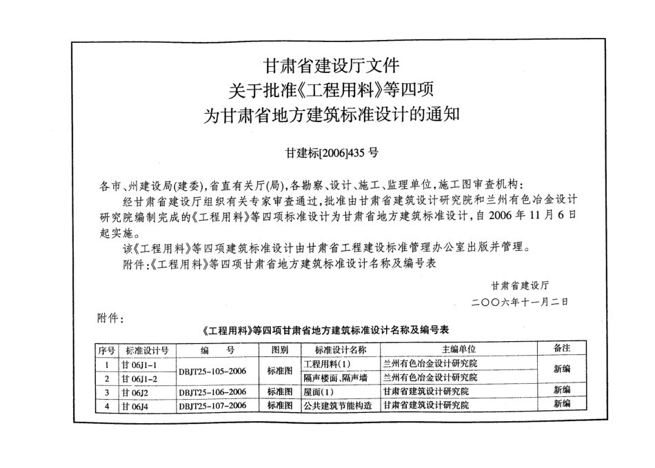 工程用料（1） 甘06J1-1..pdf_第2页
