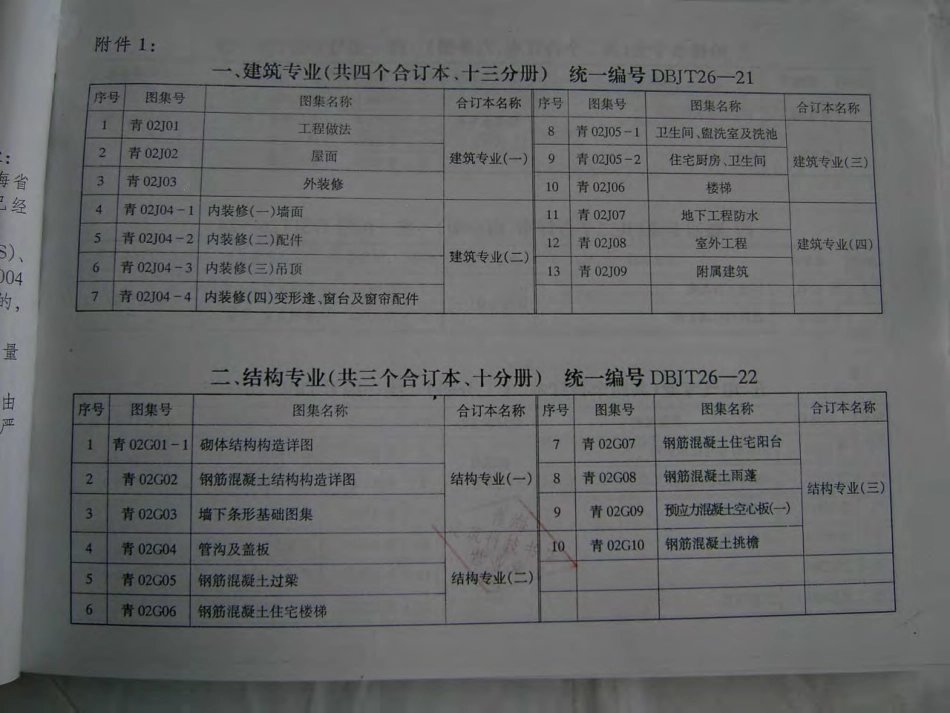 青02J01、02、03图集合订本.pdf_第3页