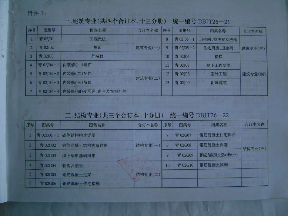 青02J04-1 内装修(一) 墙面.pdf_第3页