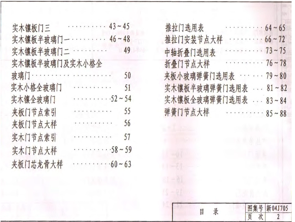 新04J705 常用木质门.pdf_第3页