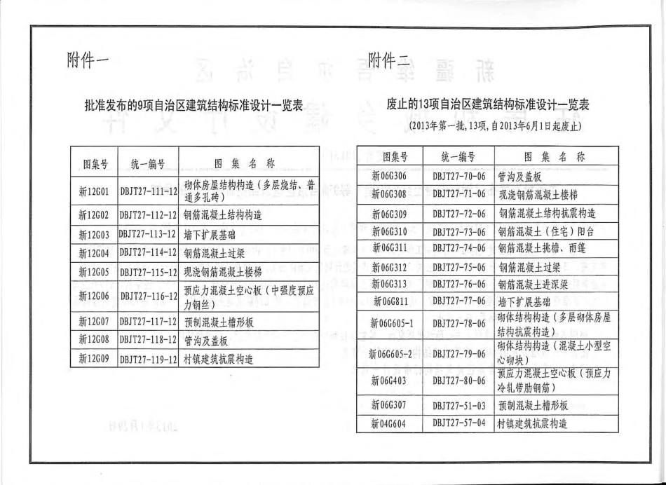 新12G03墙下扩展基础.pdf_第3页