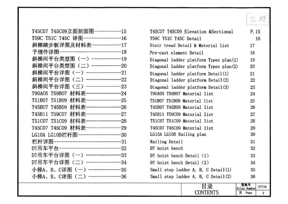 STT-10 作业台钢梯及栏杆图集.pdf_第3页