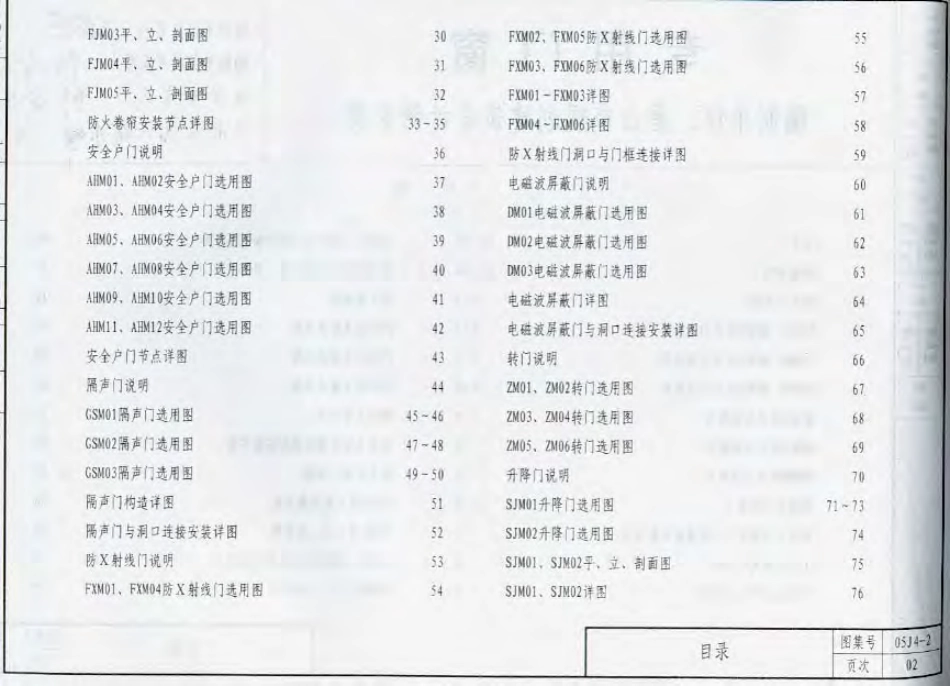 05J4-2内蒙古-专用门窗.pdf_第3页