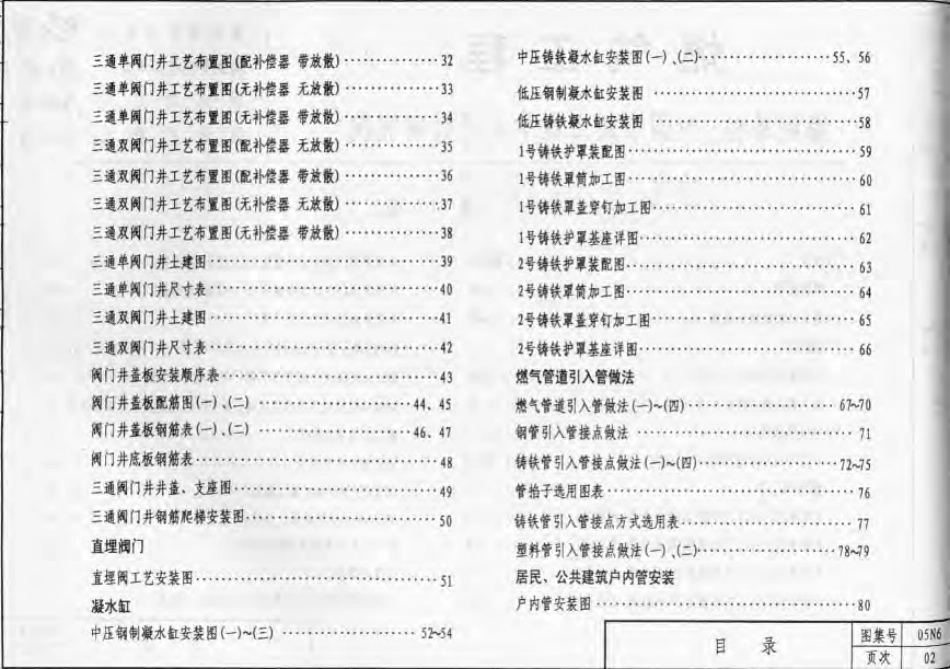 05N6内蒙古-燃气工程.pdf_第3页